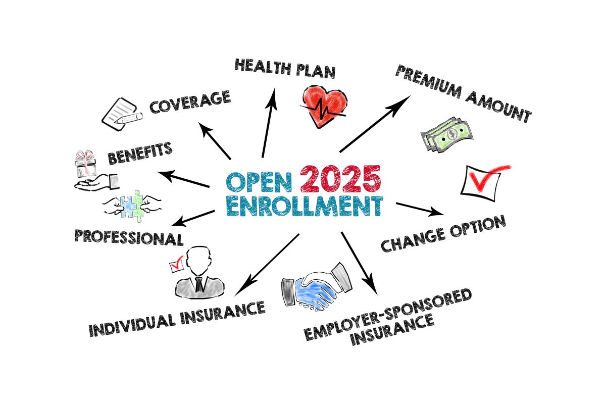 Understanding Open Enrollment for Insurance: What You Need to Know ...